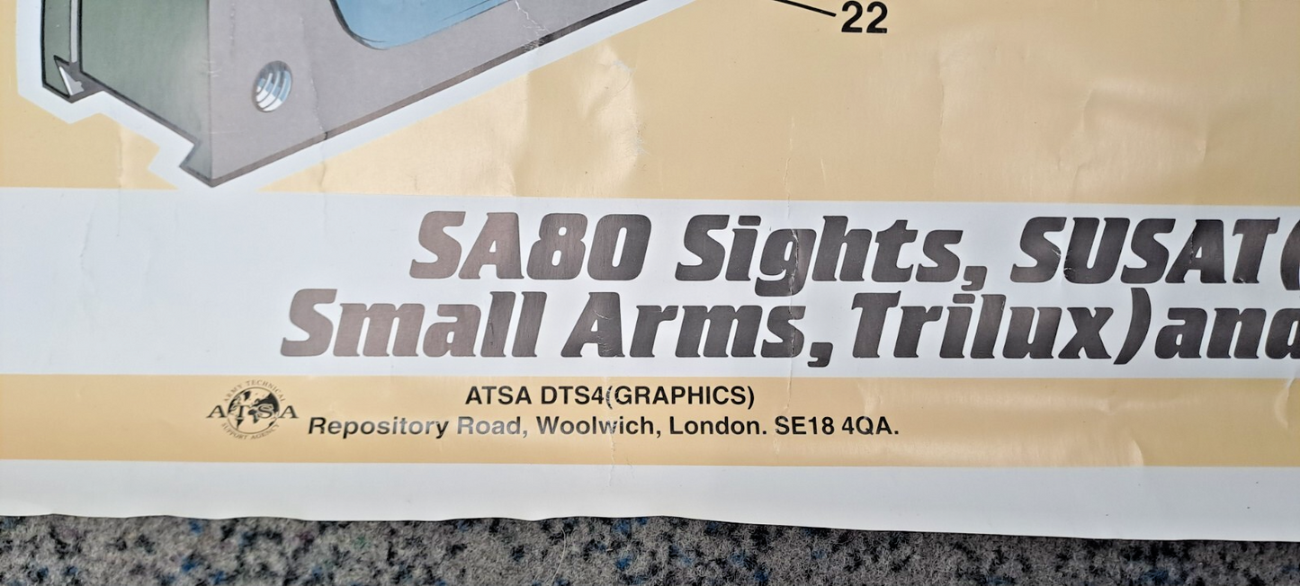 British Military SA 80 Susat Instructional Training Poster Army Code 71381